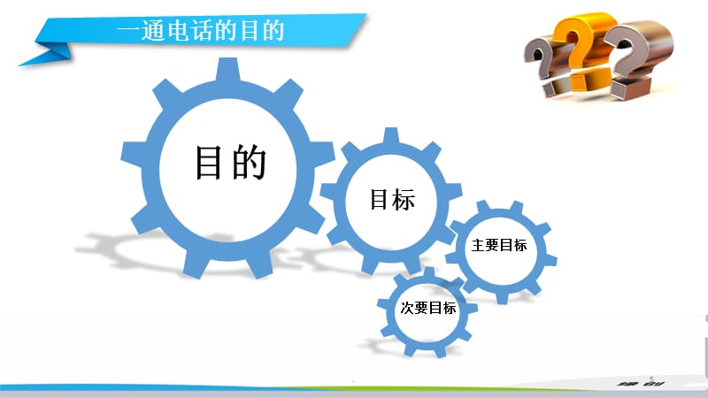 代理記賬電話銷售技巧與房地產(chǎn)銷售代理的整合策略