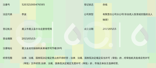 深耕區(qū)域市場，助力城市發(fā)展 保利貴州房地產(chǎn)銷售代理遵義分公司業(yè)務(wù)解析