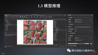 大數據與人工智能時代GIS軟件與技術的發(fā)展 聚焦人工智能基礎軟件