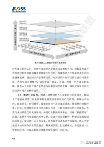 中國人工智能開源軟件發(fā)展白皮書（2018）及基礎軟件開發(fā)解讀