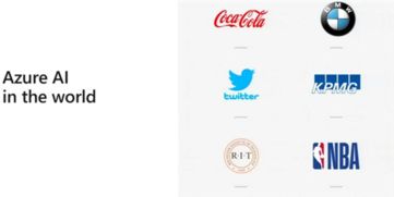 微軟2018開發者大會 從“數字日內瓦”到更聰明的AI語音助理與基礎軟件新紀元