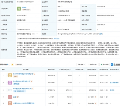 寒武紀(jì)等聯(lián)合成立中科算網(wǎng)科技公司，深耕AI軟件開發(fā)與人工智能應(yīng)用新賽道