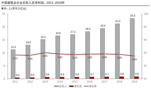 智能人居新篇章 人工智能在房地產(chǎn)領(lǐng)域的七大落地應(yīng)用與軟件開發(fā)路徑
